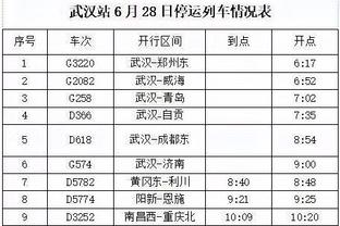 ?约基奇遭驱逐5中2砍4+9+6 雷吉25+6 掘金胜公牛